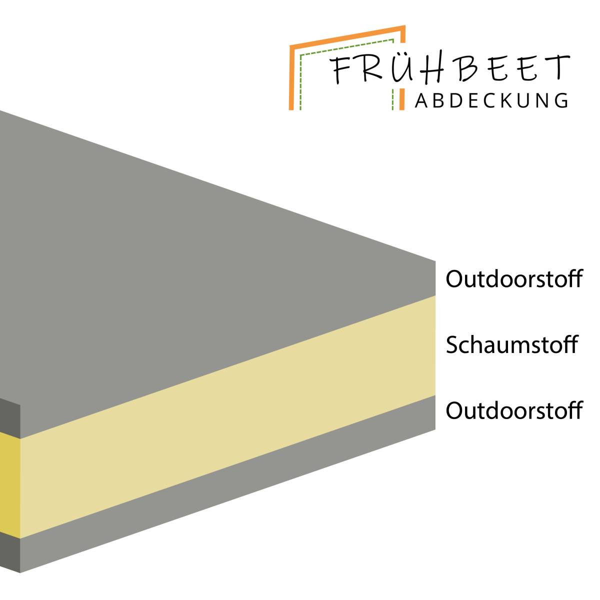 Frühbeet-Abdeckung-Outdoorstoff-Schaumstoff