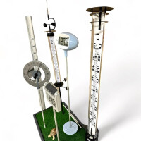 Gartenthermometer von TFA verschiedene Ausführungen 3